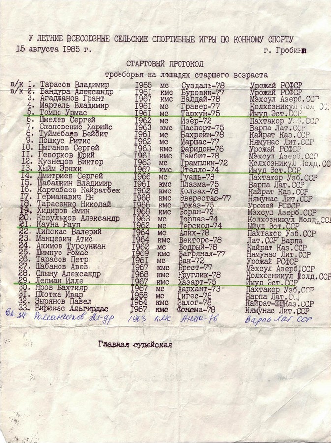502_15.08.85 krossi stardinimekiri.JPG
